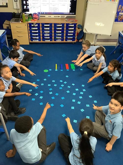 Maths practical learning – 2